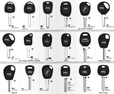 Kandıra Oto Anahtarcı